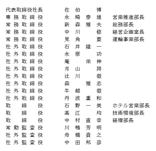 k-yakuin2